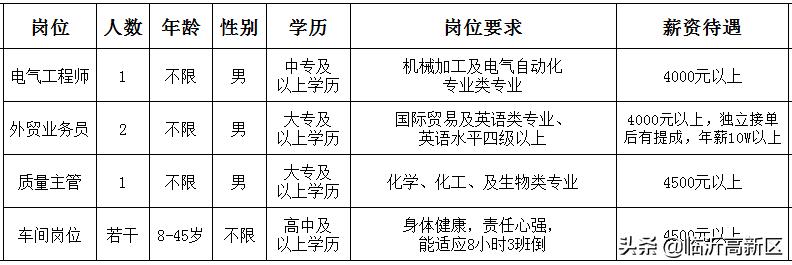 姜山招聘网最新招聘动态，职场新机遇探寻