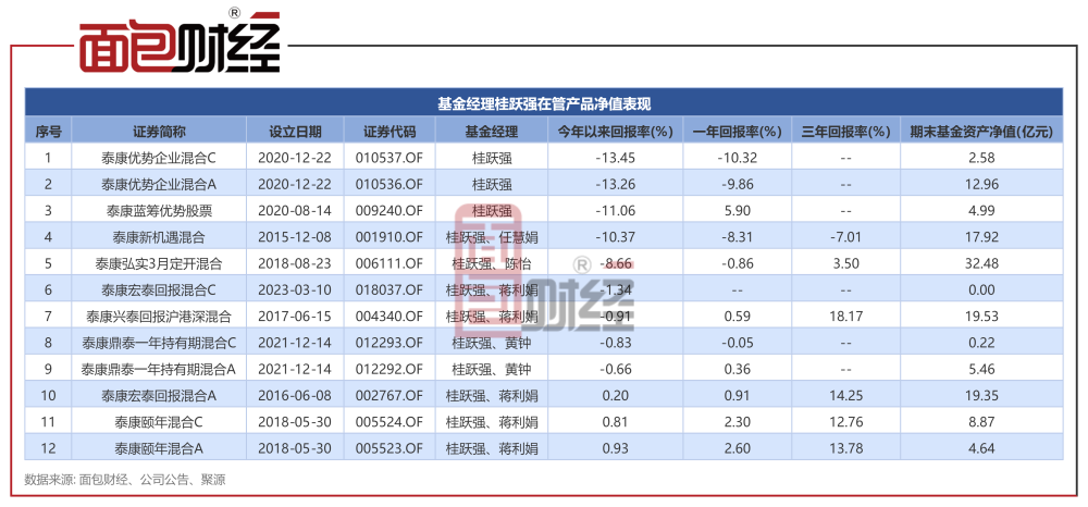 新奥门天天开奖资料大全,系统化说明解析_定制版76.196