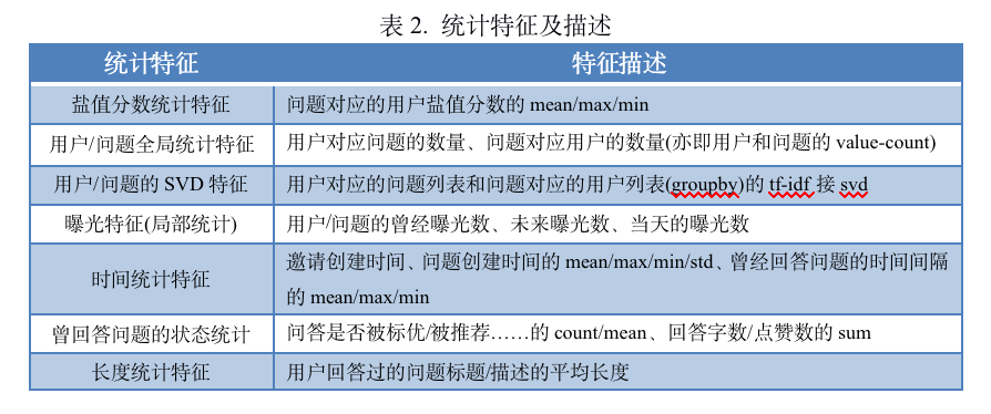 新澳最精准正最精准龙门客栈,确保解释问题_手游版62.249