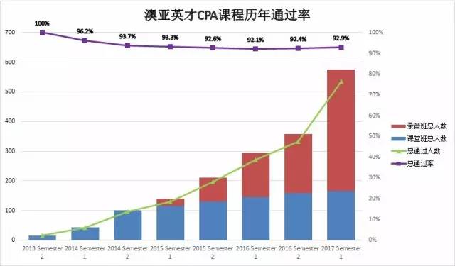 新澳今天最新免费资料,高效实施设计策略_Ultra36.510