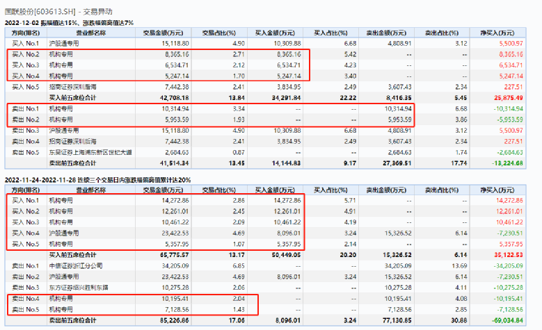 2024新澳门6合彩官方网,定量分析解释定义_投资版44.287