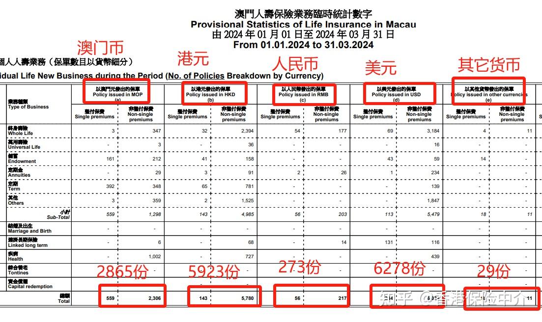 2024澳门六开奖结果出来,最佳实践策略实施_理财版86.174