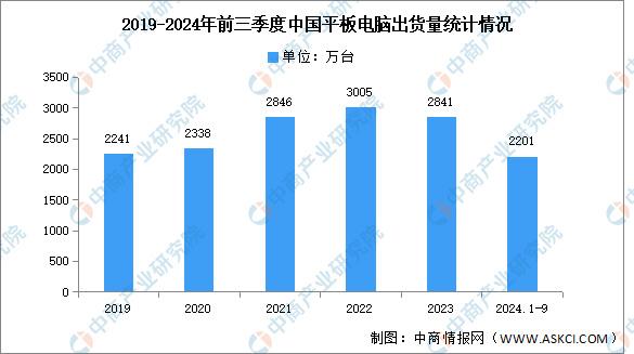 4949彩正版免费资料,综合数据解析说明_静态版57.31