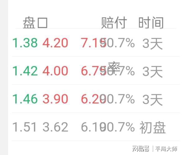 新澳门今晚必开一肖一特,实际数据说明_Executive49.873