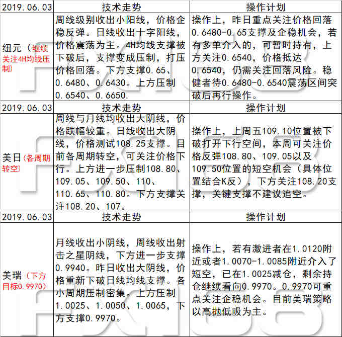 新澳天天开奖资料大全最新版,广泛的解释落实方法分析_尊享版29.905