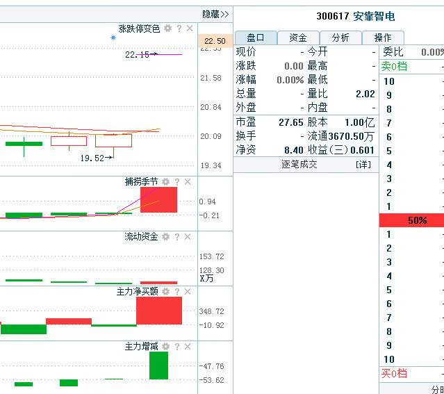 澳门一码一肖一特一中是合法的吗,绝对经典解释定义_D版83.529