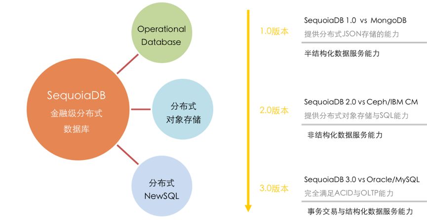 新奥澳彩资料免费提供,数据解析导向设计_X版40.427