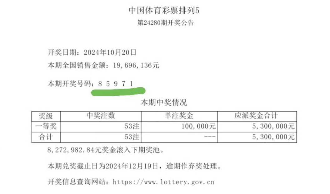 最准一肖一码一一子中特7955,高效计划实施解析_苹果款77.921