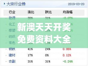 新奥天天彩资料精准,稳定设计解析方案_工具版35.968