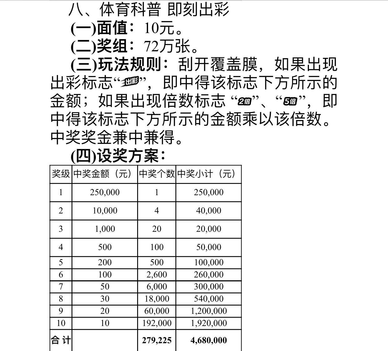 最新体彩燃起希望之光，改变生活轨迹