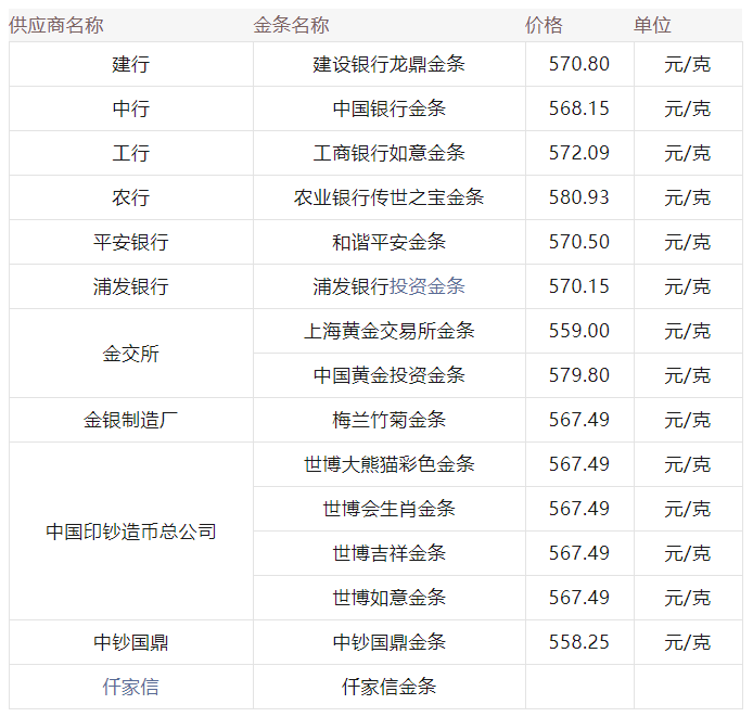 澳门六开彩开奖结果开奖记录2024年,实证解析说明_升级版59.536