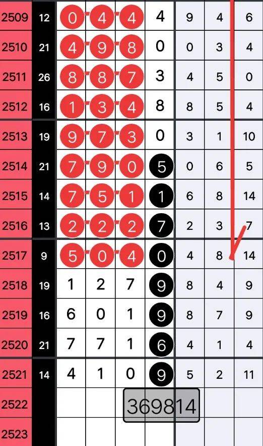 ww77766开奖结果最霸气二四六,数据支持策略分析_SP89.689