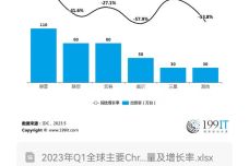 新澳精准资料免费提供,深入分析定义策略_Chromebook60.657