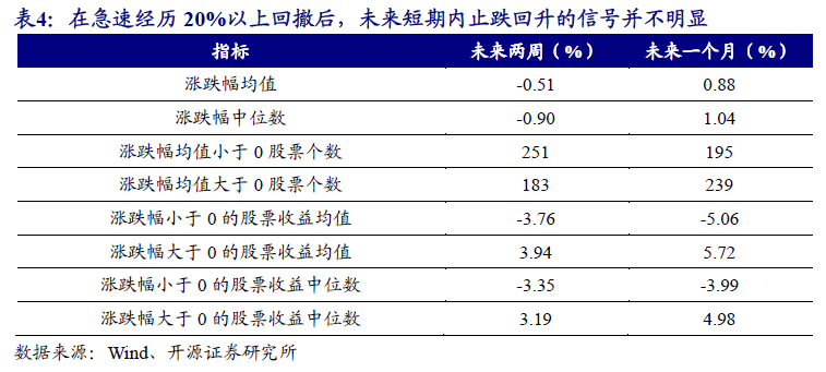 香港4777777开奖记录,高度协调策略执行_粉丝版82.290