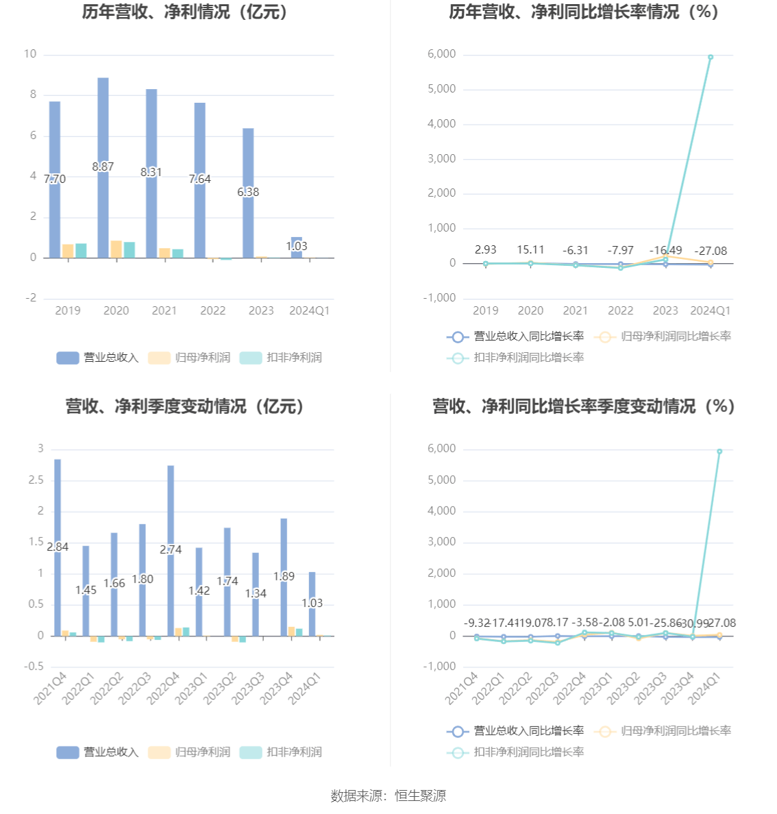 新澳2024最新资料大全,科学分析解释定义_专业款38.191