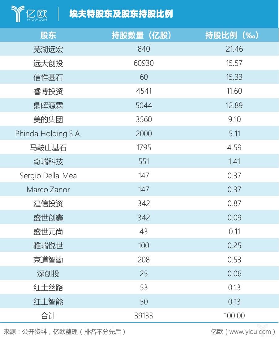 2024年澳门今晚开特马,现状解答解释定义_挑战版91.521