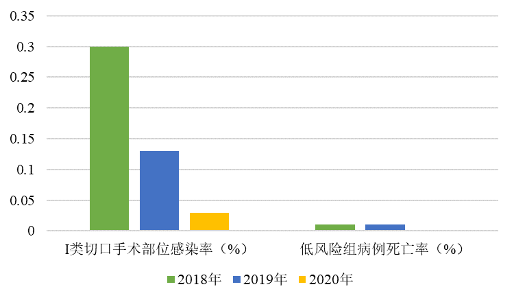 新澳门全年免费料,实地考察数据应用_Elite20.786