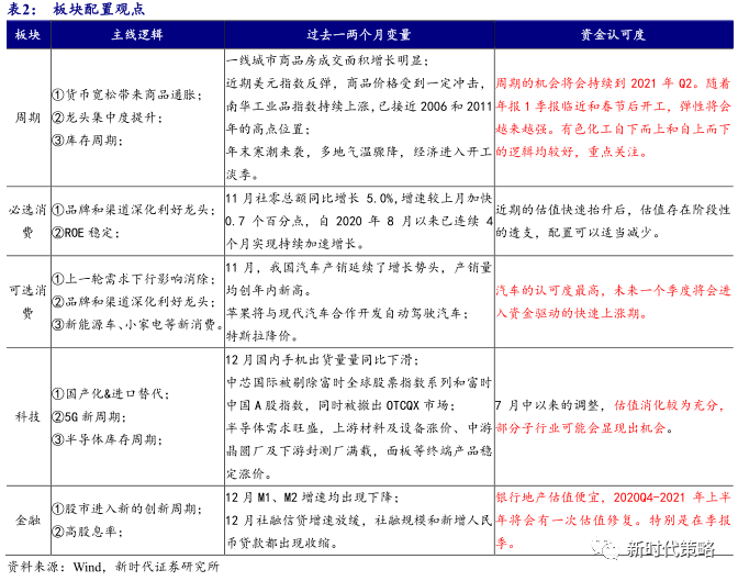 今晚澳门特马必开一肖,创造性方案解析_DX版14.252