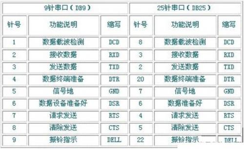 一码一肖100%的资料,科学数据解释定义_储蓄版57.632