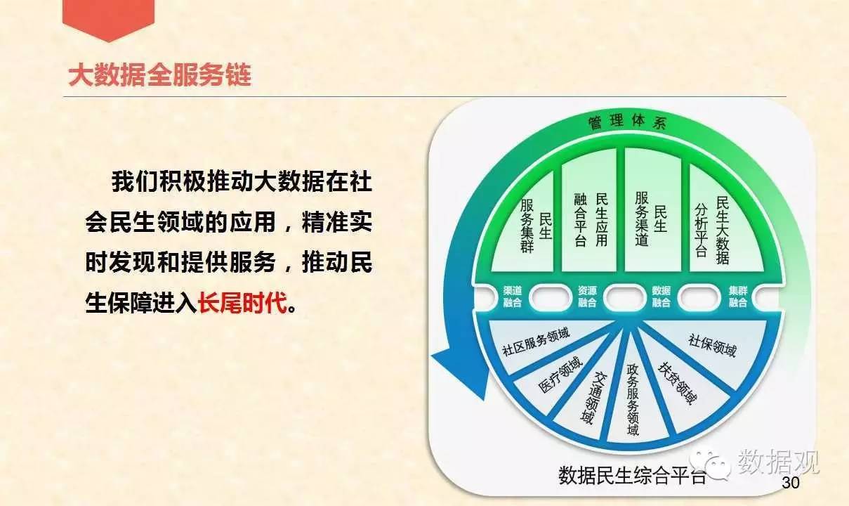 澳门王中王100%期期中,数据导向实施策略_娱乐版37.481