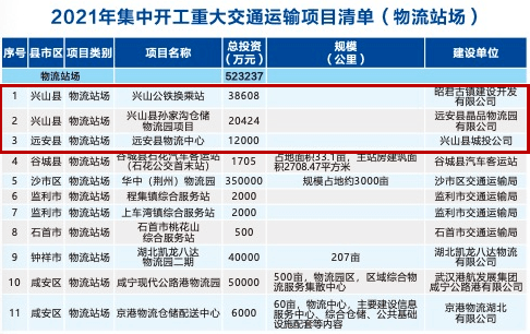 新澳门历史开奖结果查询,高速响应方案设计_投资版20.924