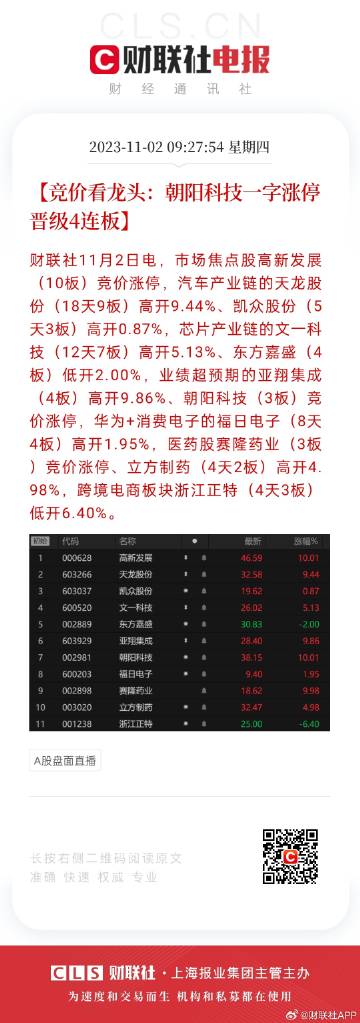 246天天好资料免费正版,专家解读说明_黄金版19.387