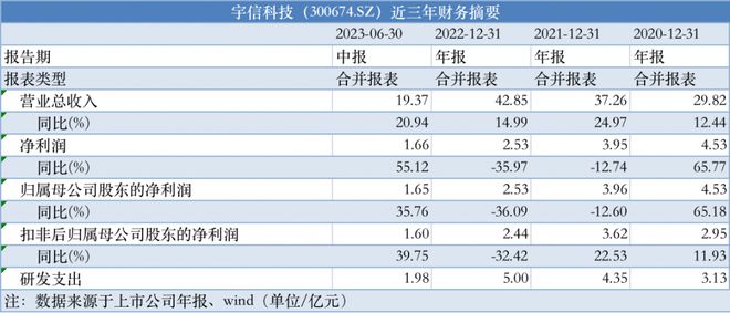 2024年香港正版资料免费看,全面执行数据计划_R版94.935