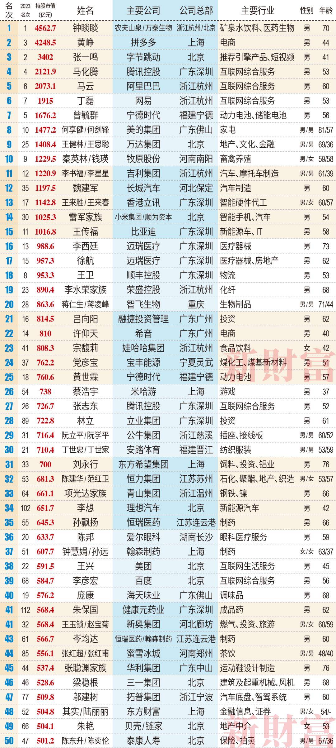 2024澳门特马今晚开什么码,可靠信息解析说明_2D81.501