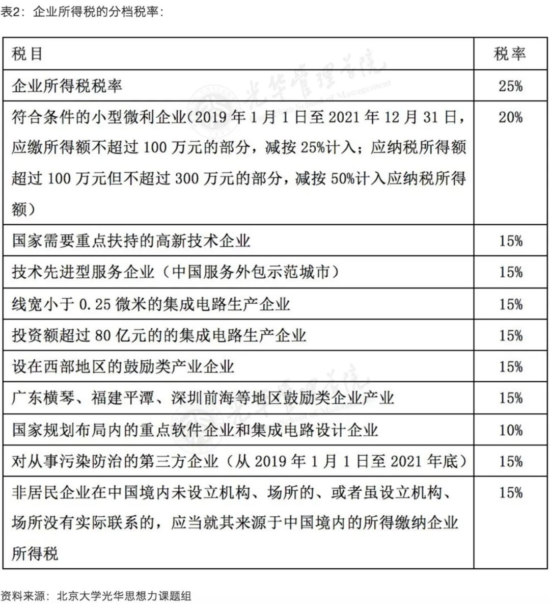 管家婆一肖-一码-一中,专家意见解析_云端版45.796