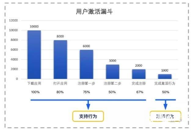 新澳精选资料免费提供,全面设计执行数据_SHD32.959