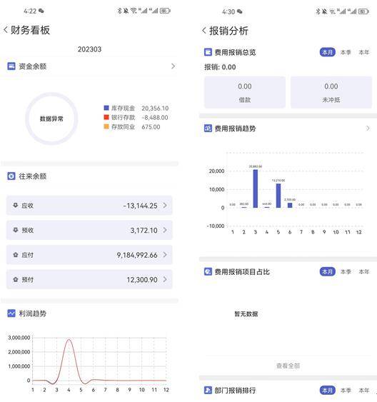 管家婆一肖一码准一肖,深层数据分析执行_手游版2.686