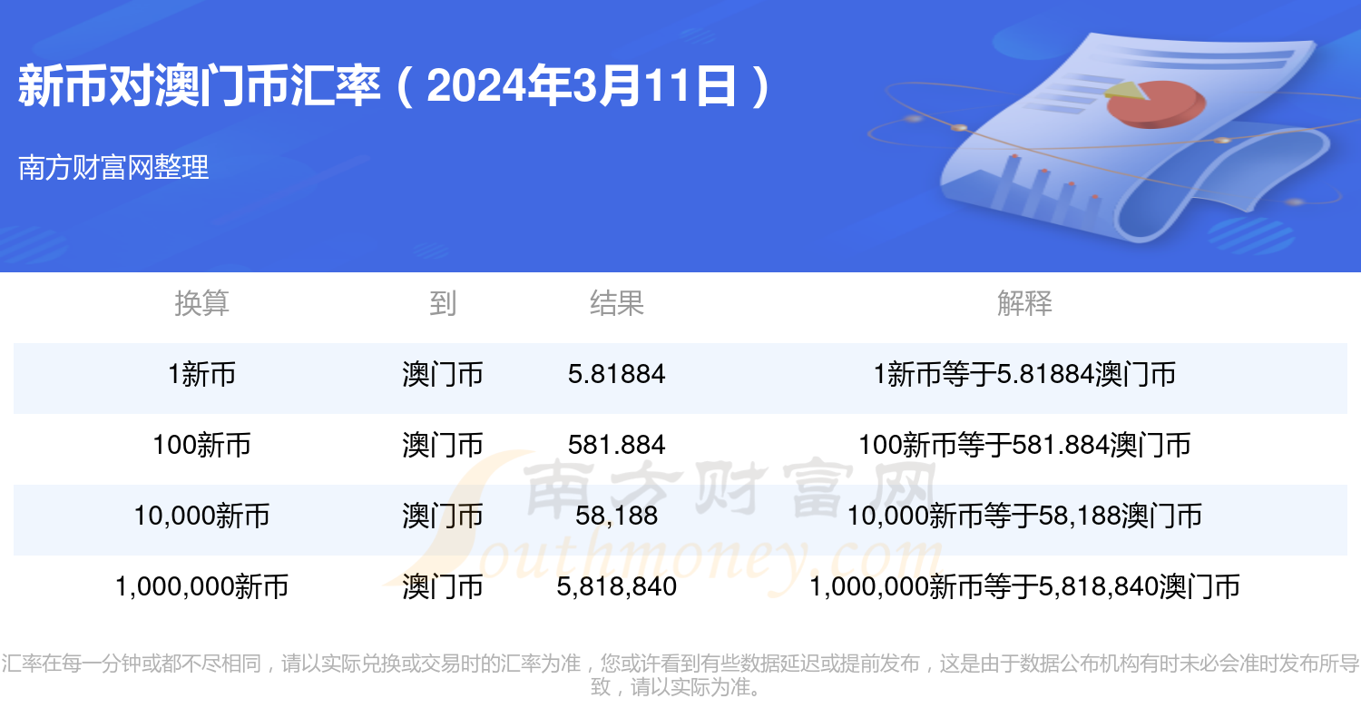 2024年新澳门开奖结果查询,数据整合执行策略_尊贵版54.274