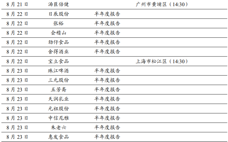 2024年澳门天天开好彩精准免费大全,快速实施解答策略_专家版63.734