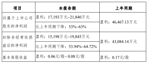 新澳门一码一肖一特一中2024高考,稳定性计划评估_L版29.642