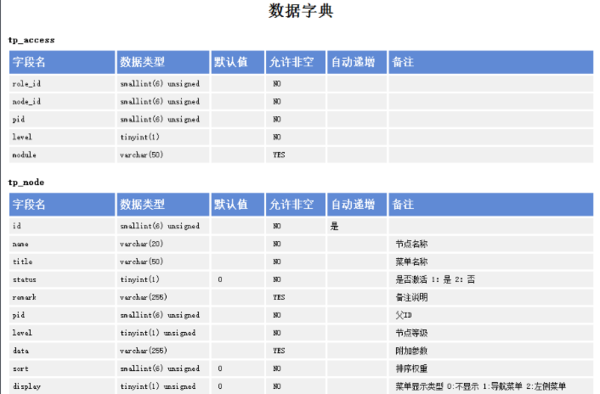 新澳好彩天天免费资料,实时数据解释定义_4DM41.39