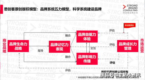 澳门一码一肖一特一中管家婆,可靠解答解释定义_工具版33.503