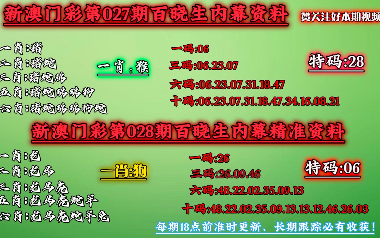 澳门必中一一肖一码服务内容,收益分析说明_网页款12.874