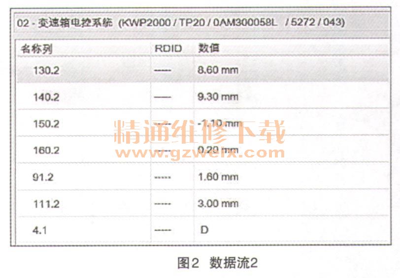 2024新澳大众网精选资料免费提供,全面数据解析执行_户外版135.91