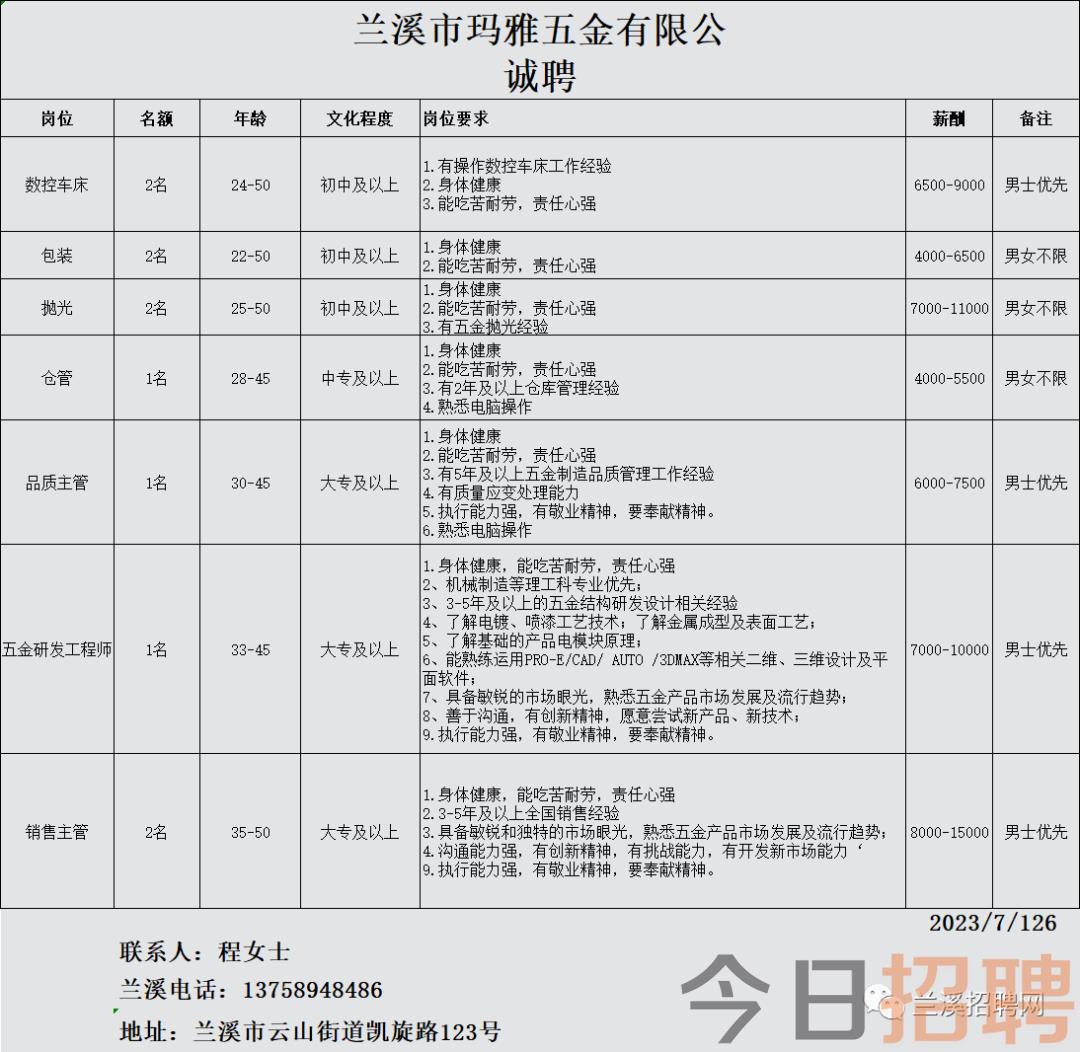 2024年12月12日 第75页