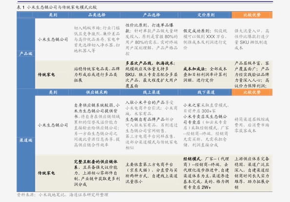 2024新奥历史开奖记录85期｜全面解读说明