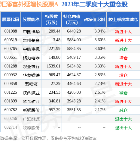 新澳天天开奖资料大全62期｜全面解读说明