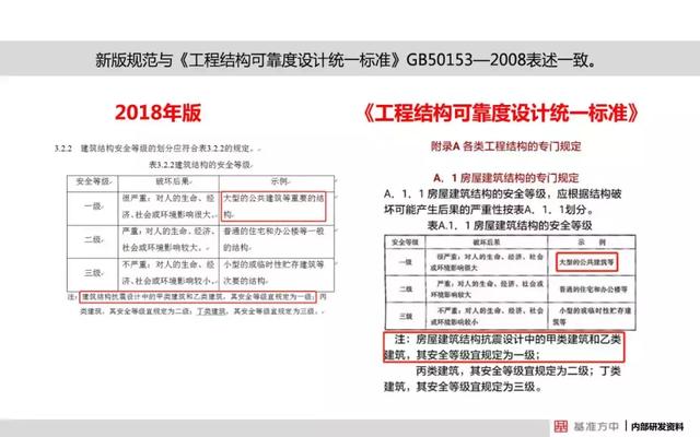 澳门一肖100准免费｜精选解释解析落实