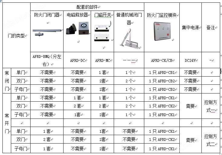 新门内部资料正版资料｜精选解释解析落实