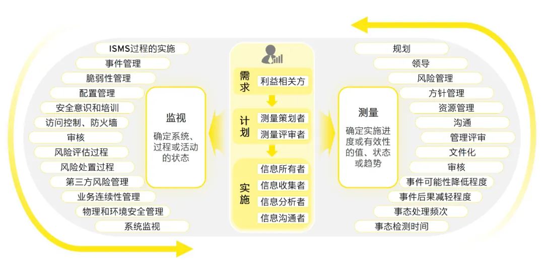 2024新奥免费看的资料｜精选解释解析落实