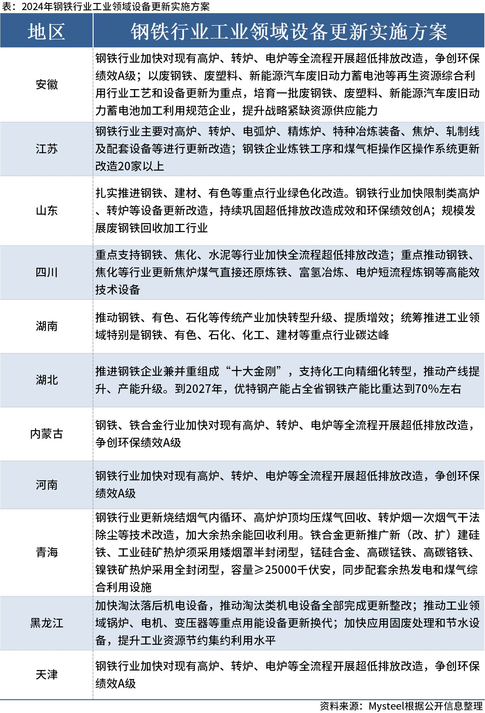 新澳天天开奖资料大全最新54期开奖结果｜精选解释解析落实