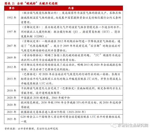 新澳精准资料免费提供510期｜精选解释解析落实