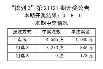 新澳好彩免费资料查询郢中白雪｜精选解释解析落实