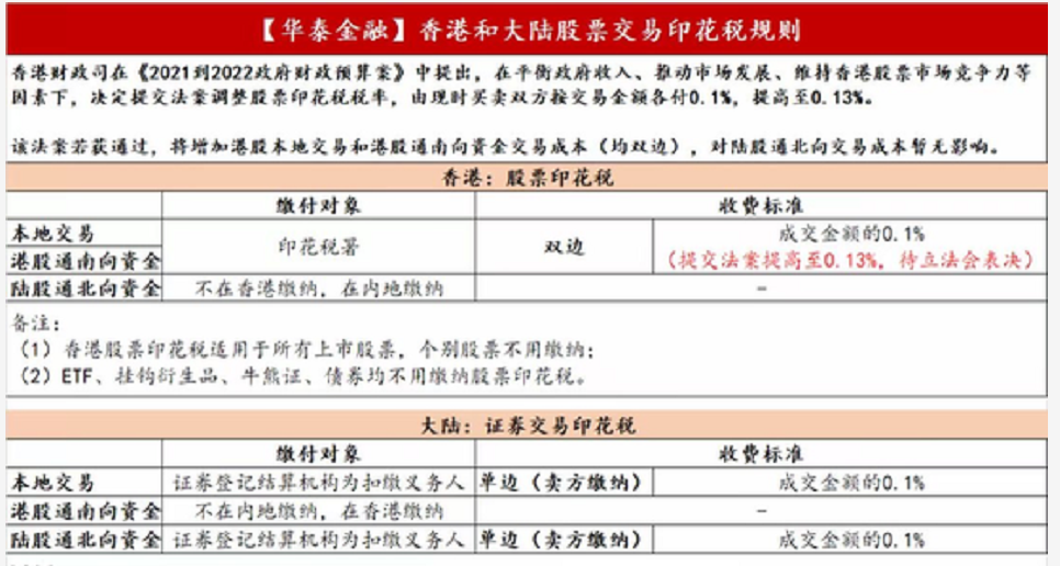 2024港澳今期资料｜全面解读说明