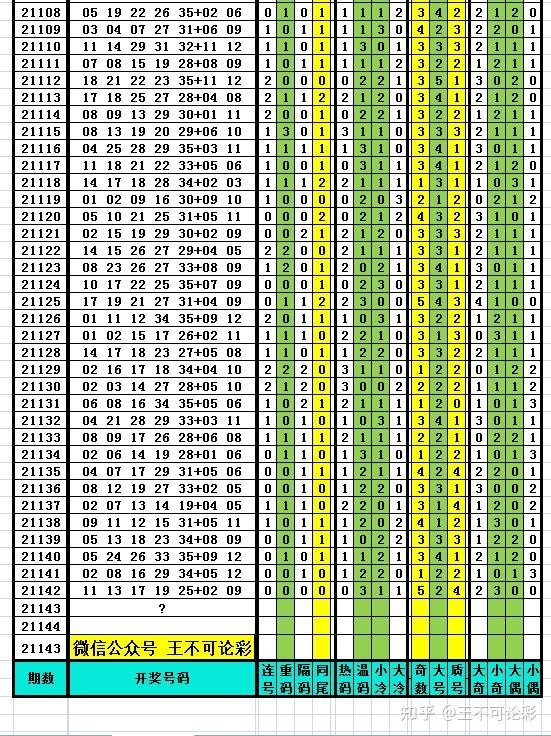 新澳开奖结果记录查询表｜全面解读说明