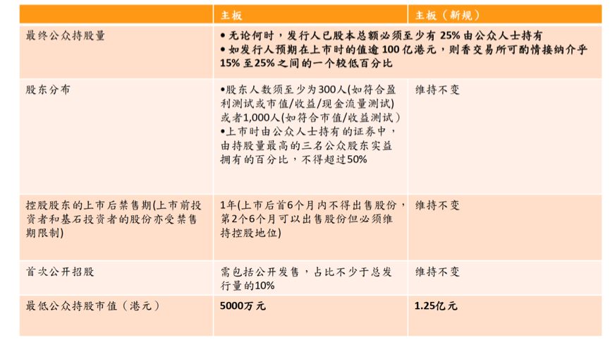 2024澳门最精准龙门客栈｜全面解读说明